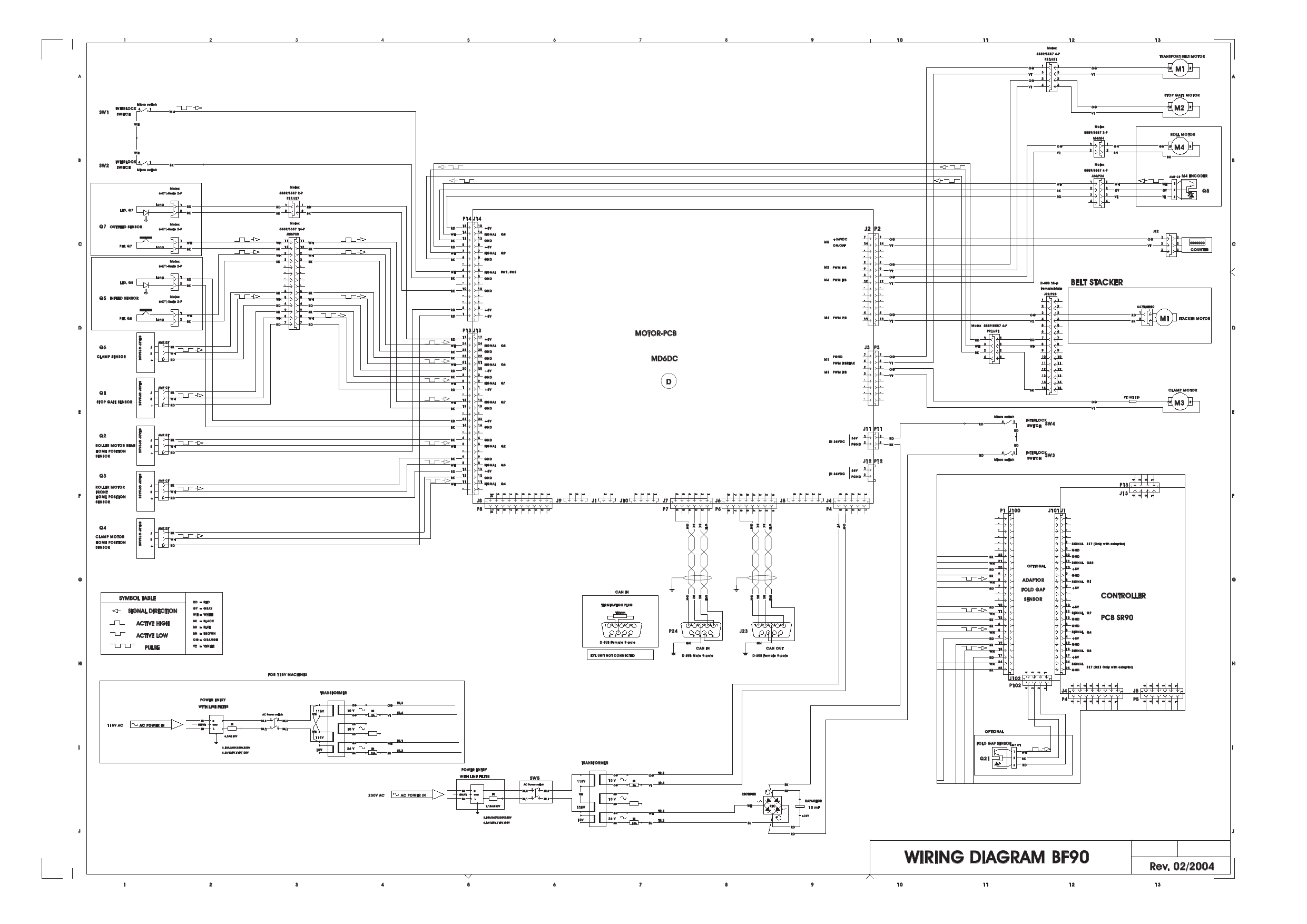 RICOH Options SR90 Circuit Diagram PDF download-3